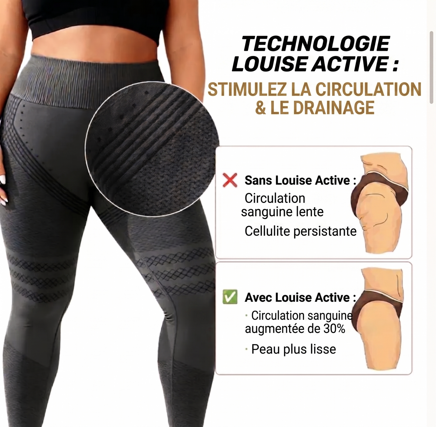 Legging Anti-Cellulite 3D
